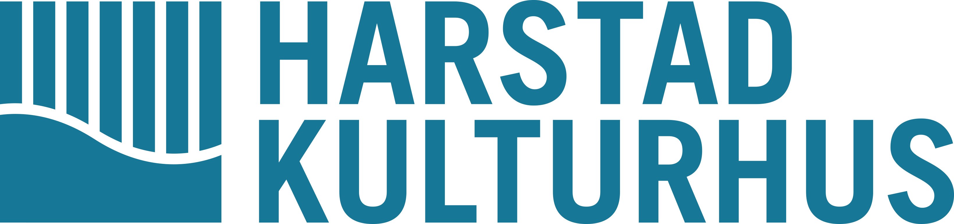 Harstad Kulturhus Logo